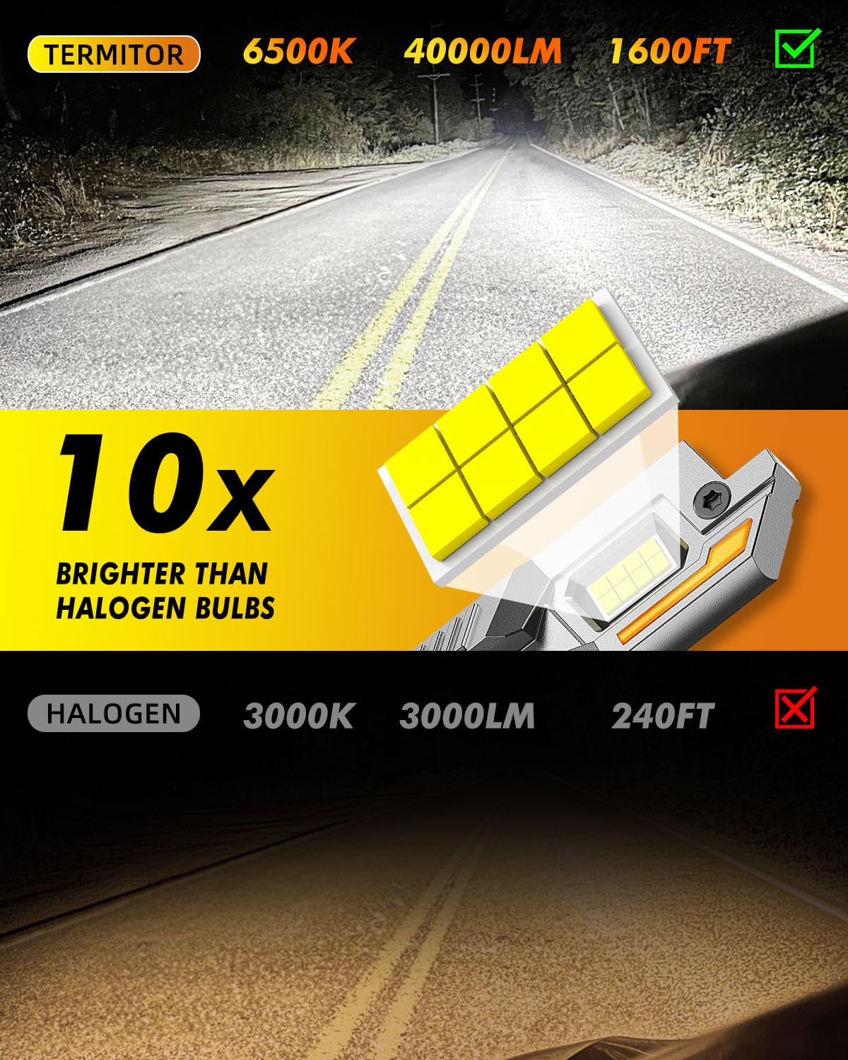D1S Xenon HID Headlight Bulbs - 400% Enhanced Brightness, 6000K Cool White, Pack of 2