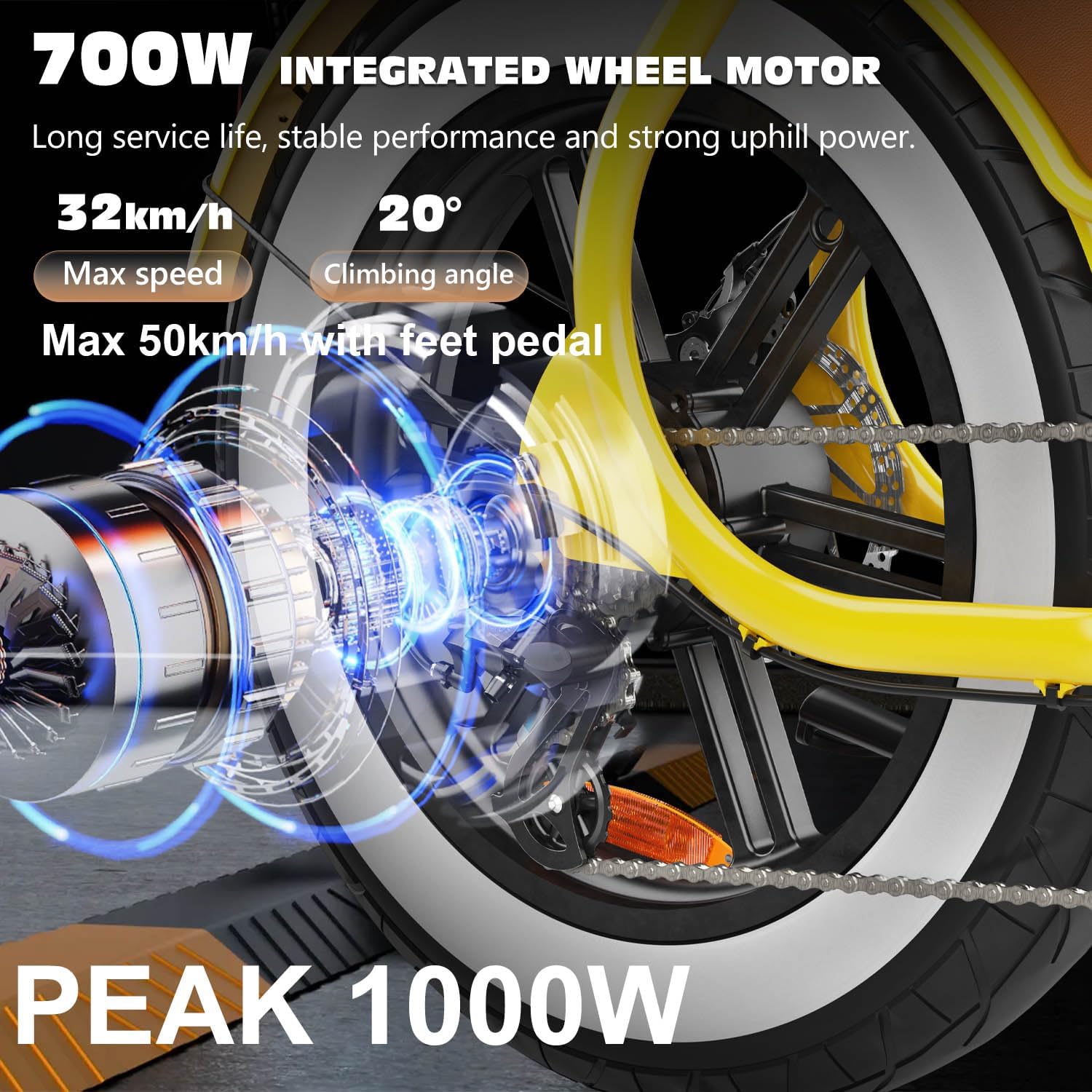   Hidoes C8 Retro Electric Bike 700W (1000W Peak) | 48V 17Ah, 20" Fat Tire, Dual Brakes, UL2849 Certified