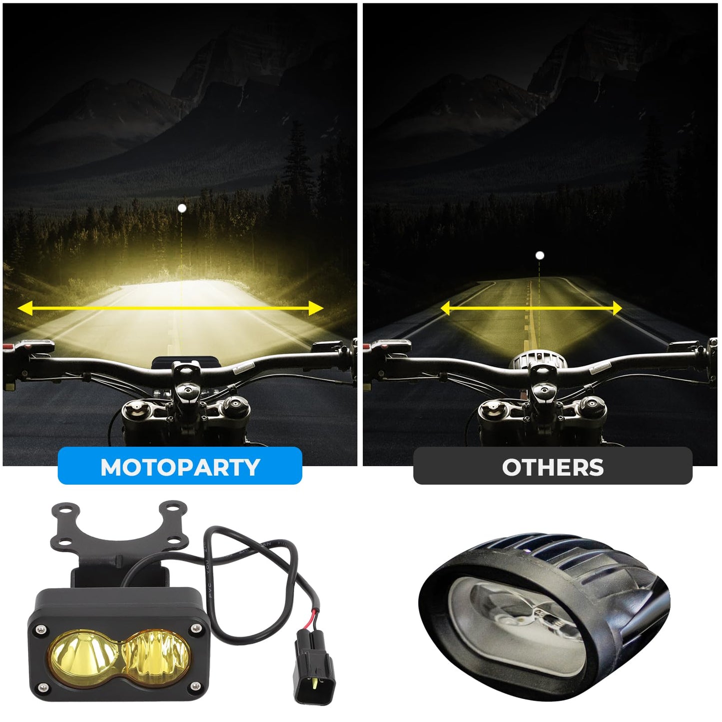 Dirtbike Headlight Kit for Sur-Ron Segway X260 & Talaria Sting R MX4 - LED Yellow Light Bar with Blue Switch