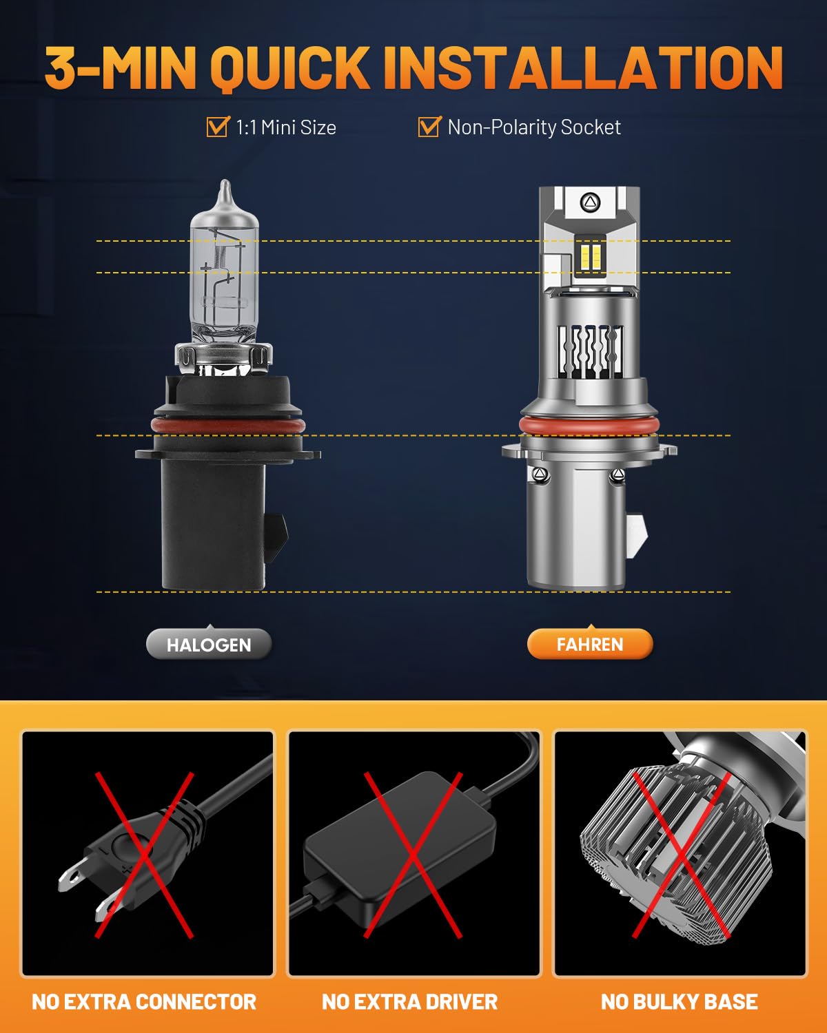 Forenner Fahren Upgraded H11/H9/H8 Bulbs - 40000LM, 900% Brighter, 6500K Cool White, Plug-N-Play with Cooling Fan