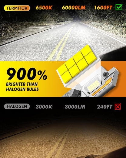 D1S Xenon HID Headlight Bulbs - 400% Enhanced Brightness, 6000K Cool White, Pack of 2
