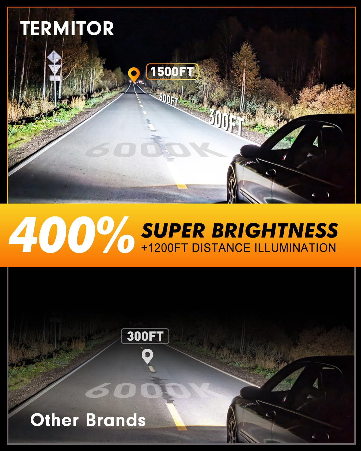 D1S Xenon HID Headlight Bulbs - 400% Enhanced Brightness, 6000K Cool White, Pack of 2
