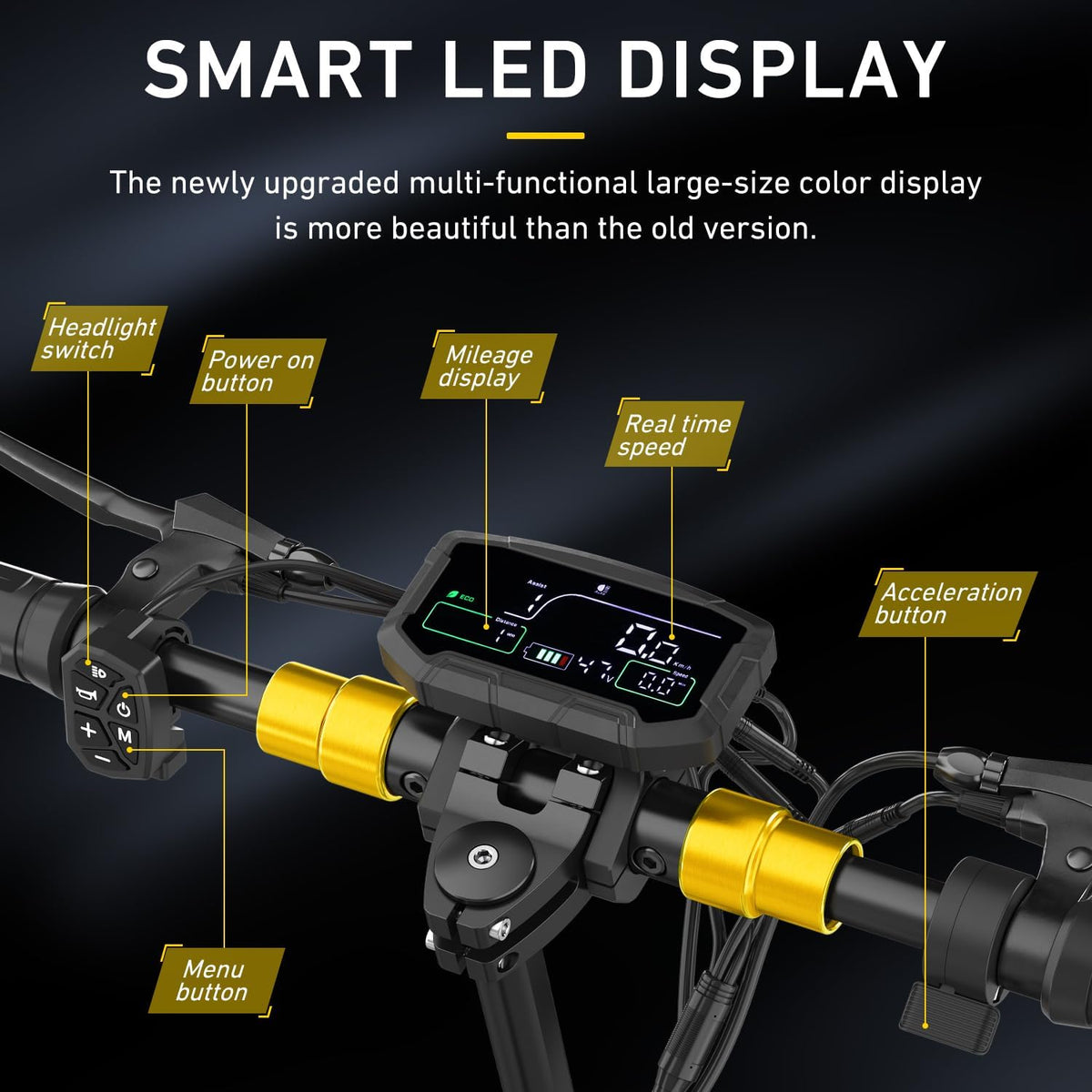   M4 Pro S+ Electric Scooter 800W 48V 12.5Ah | 10" Dirt Tires | Dual Brakes | 27.9 MPH