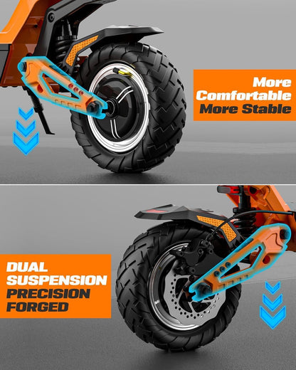 JGH X5 Ultra Electric Scooter for Adults - Dual Suspension & Braking