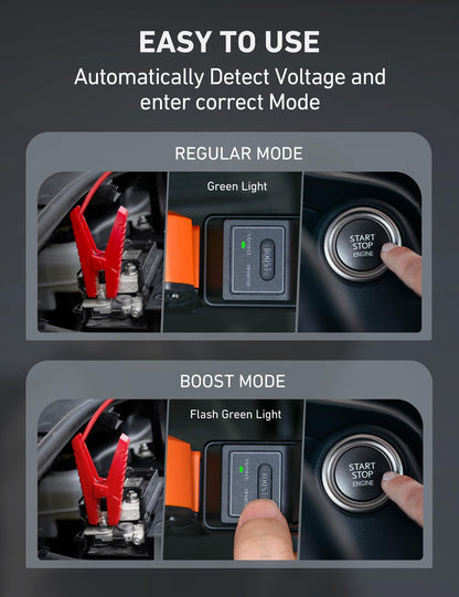 AstroAI S8 Car Battery Jump Starter, 1500A Peak Car Jumper Starter Battery Pack for Up to 6.0L Gas & 3.0L Diesel Engines, 12V Portable Jump Box with 3 Modes Flashlight and Jumper Cable