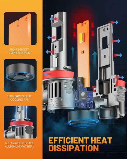 Forenner Fahren Upgraded H11/H9/H8 Bulbs - 40000LM, 900% Brighter, 6500K Cool White, Plug-N-Play with Cooling Fan