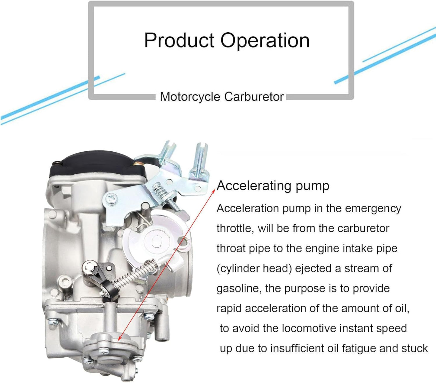 CV40 Carburetor Replacement for Harley Davidson Sportster & Softail Models (1998-2016)