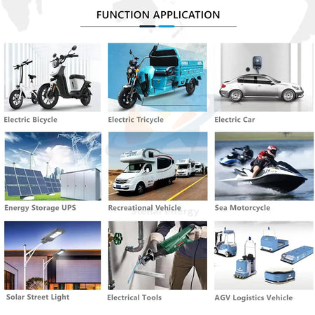 72V LiFePO4 Battery for Electric Tricycle