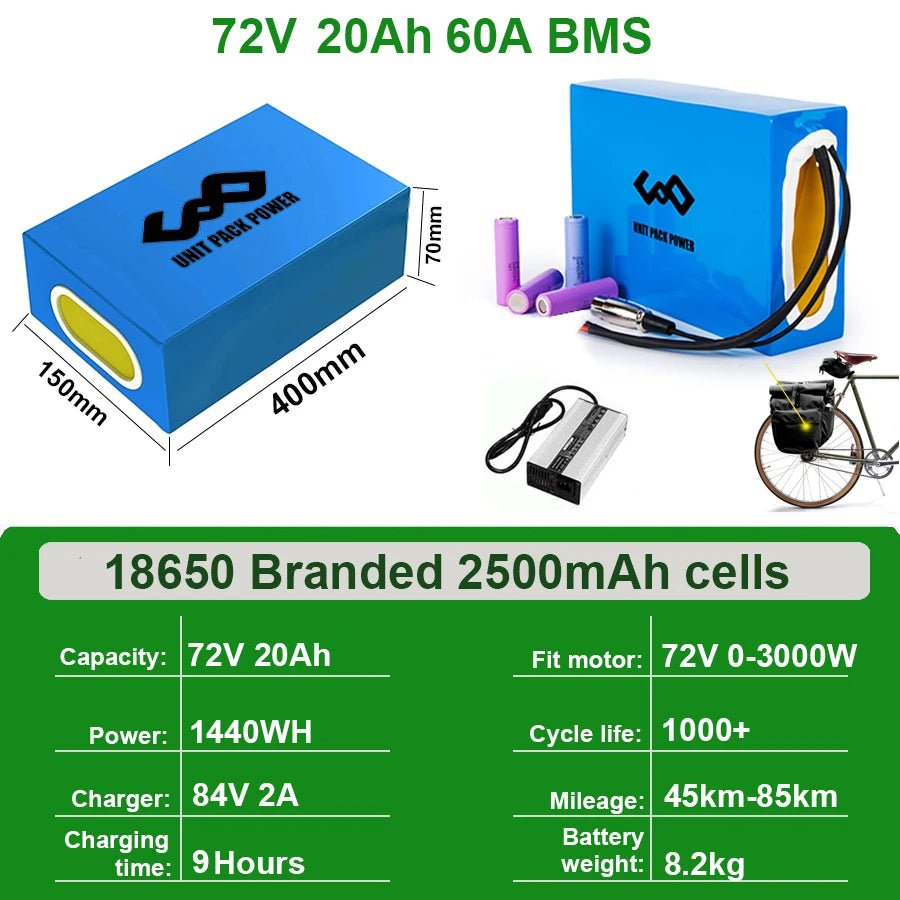 72V lithium battery pack for high performance EV