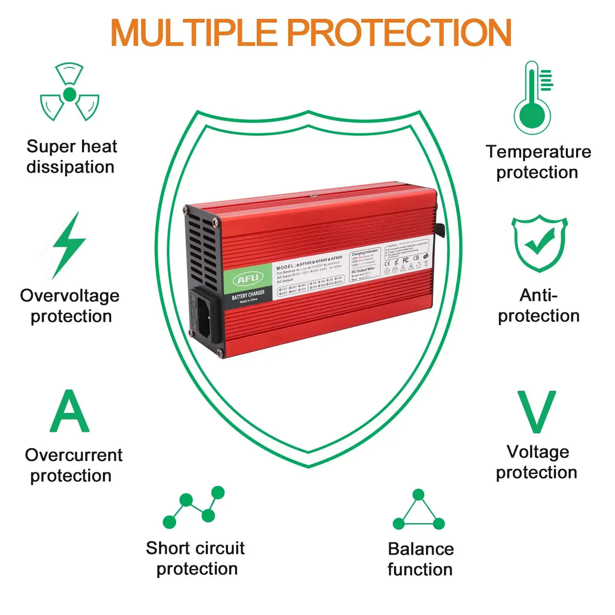 AFU 84V 5A Smart Lithium Charger for 72V/74V 20S Li-ion & Lipo Battery with multiple protection features
