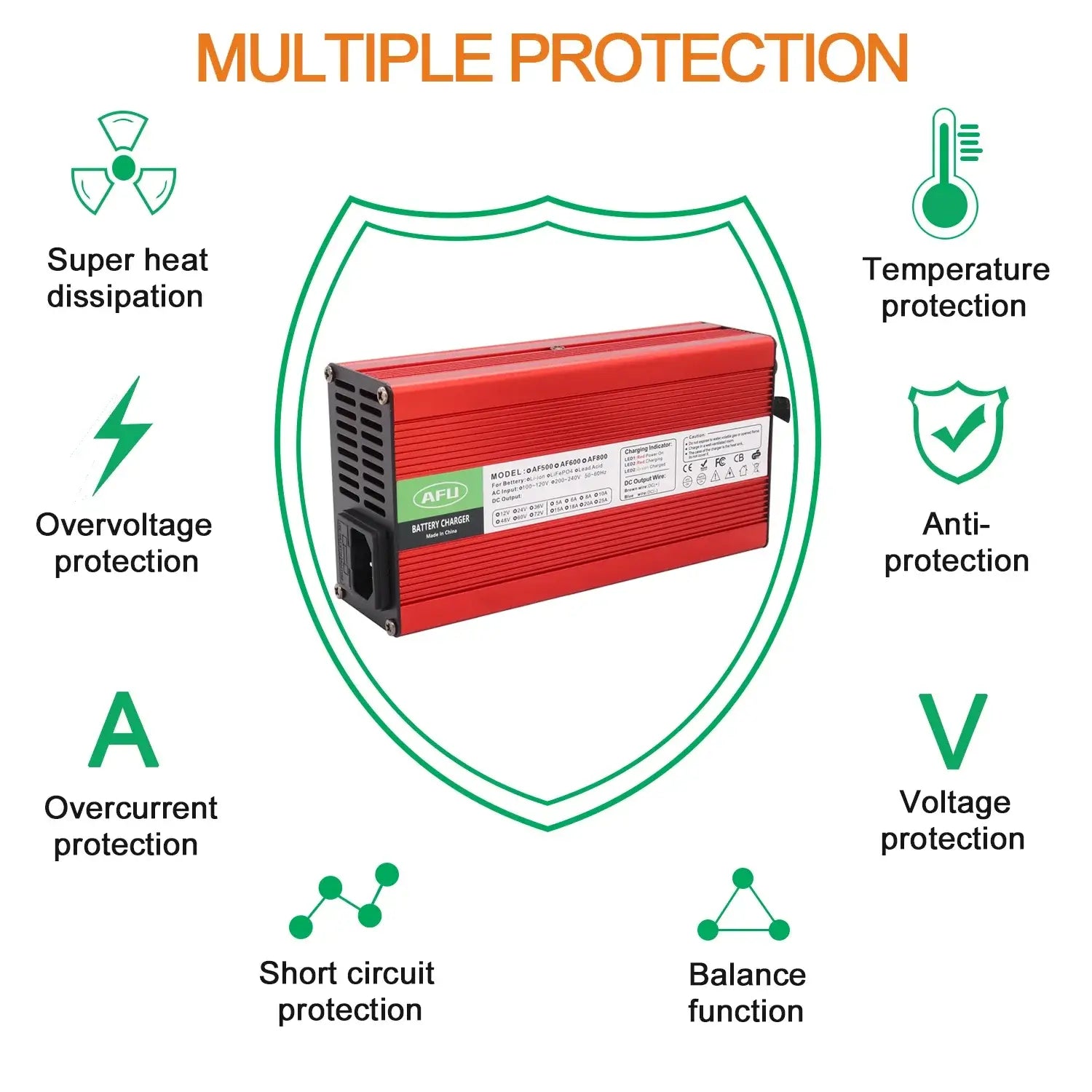 AFU 84V 5A Smart Lithium Charger for 72V/74V 20S Li-ion & Lipo Battery with multiple protection features
