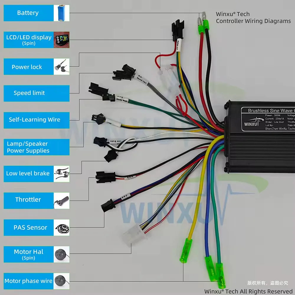 750W Electric Bike Controller