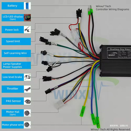 750W Electric Bike Controller