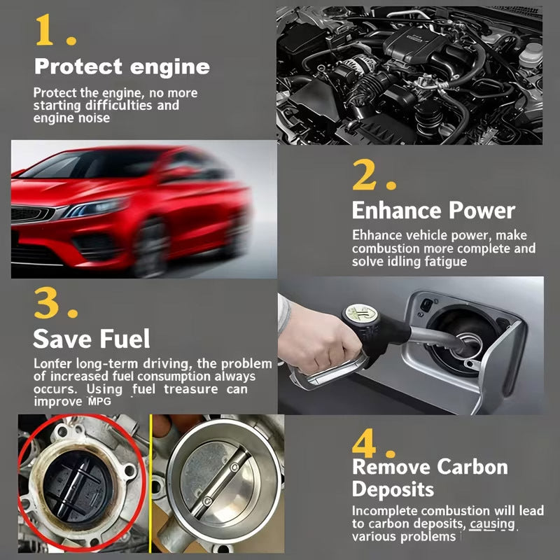 Automotive Catalytic Cleaner