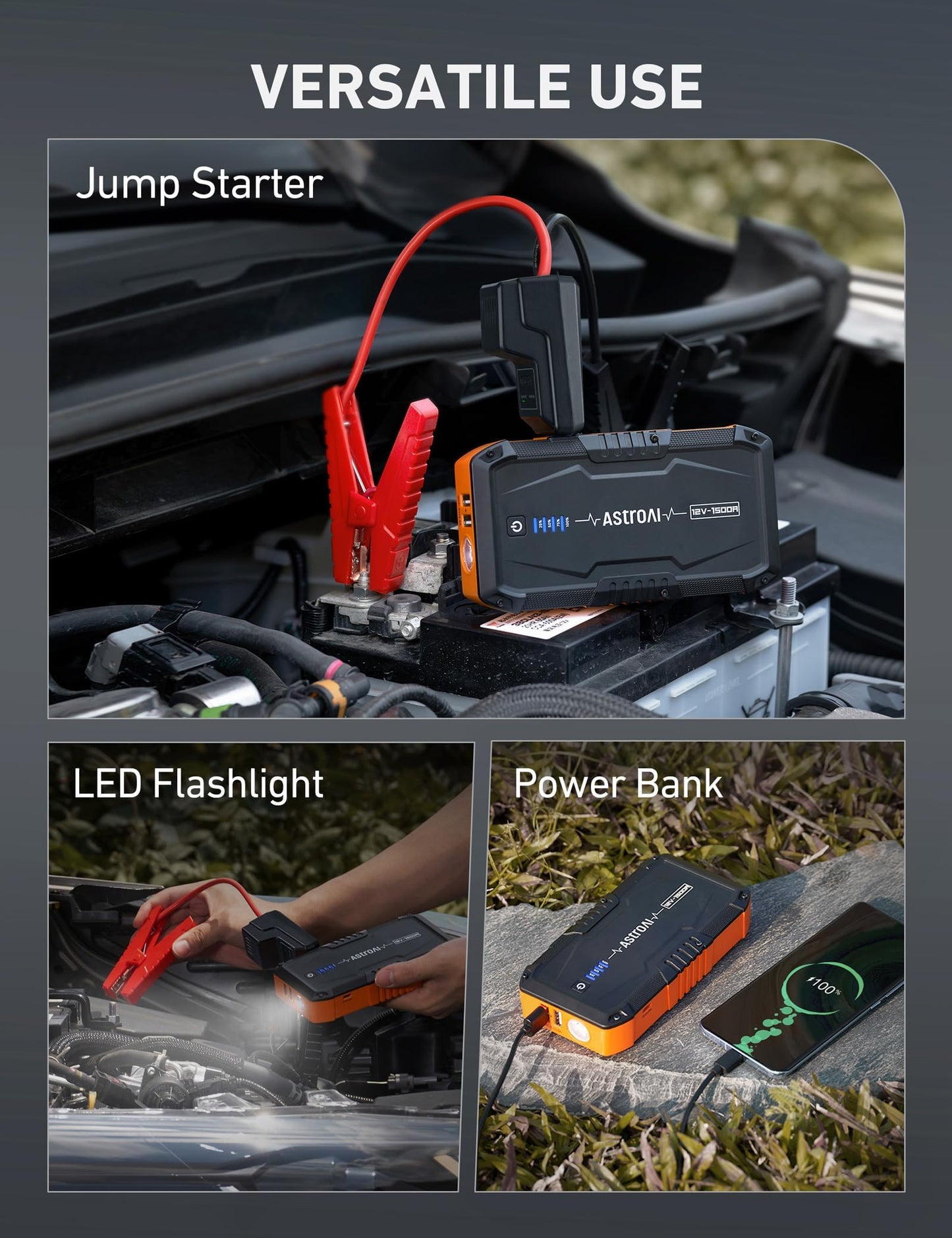 AstroAI S8 Car Battery Jump Starter, 1500A Peak Car Jumper Starter Battery Pack for Up to 6.0L Gas & 3.0L Diesel Engines, 12V Portable Jump Box with 3 Modes Flashlight and Jumper Cable