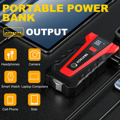 Scatach 011 5000A Car Battery Jump Starter,12V Jump Starter Battery Pack (up to 14.0L Gasoline and 12.0L Diesel Engine) Flashlight and Jumper Cable