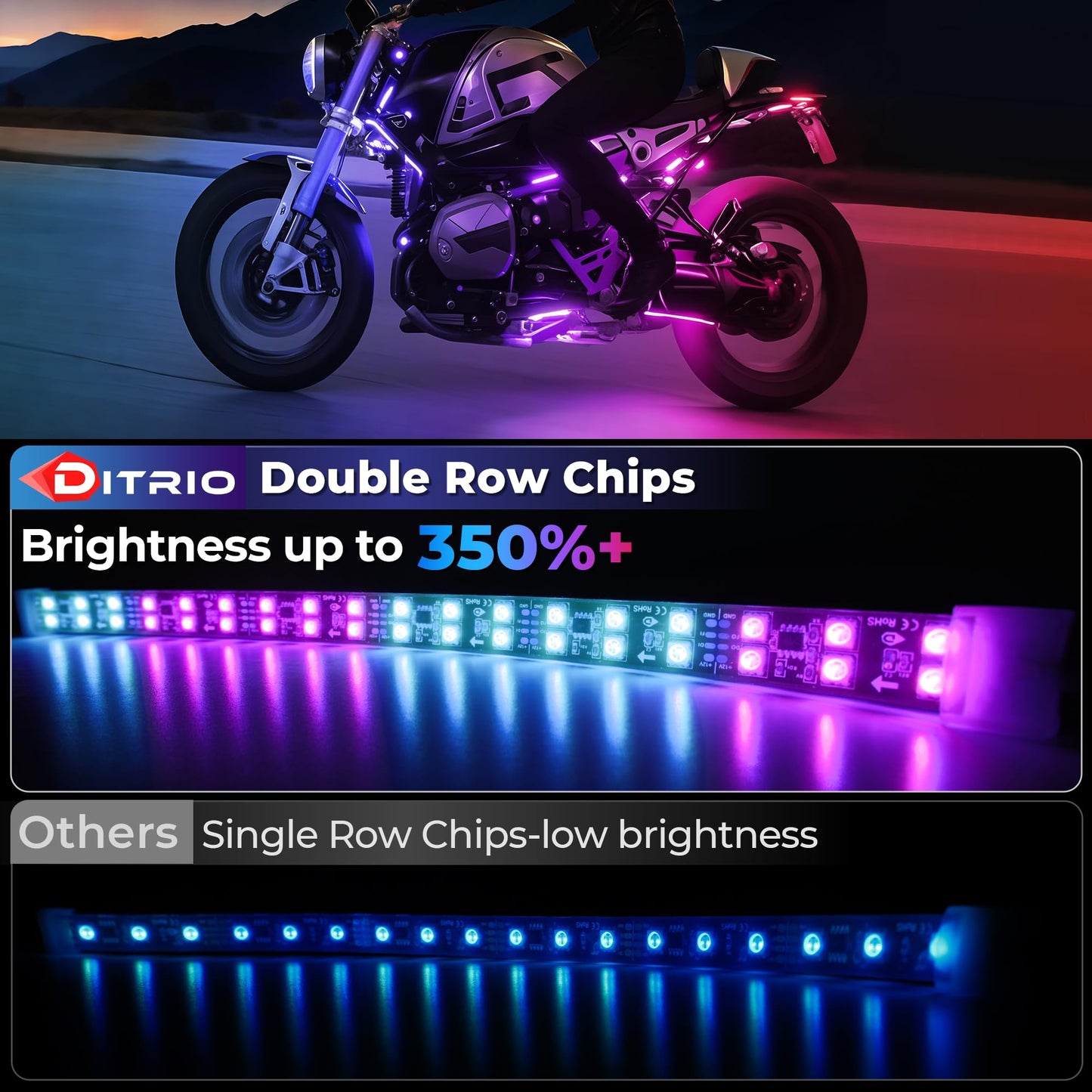 DITRIO 12pcs Underglow RGB LED Strip Light Kit for Motorcycles, Golf Carts, and ATVs
