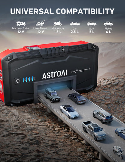 AstroAI S8 Car Battery Jump Starter, 1500A Peak Car Jumper Starter Battery Pack for Up to 6.0L Gas & 3.0L Diesel Engines, 12V Portable Jump Box with 3 Modes Flashlight and Jumper Cable