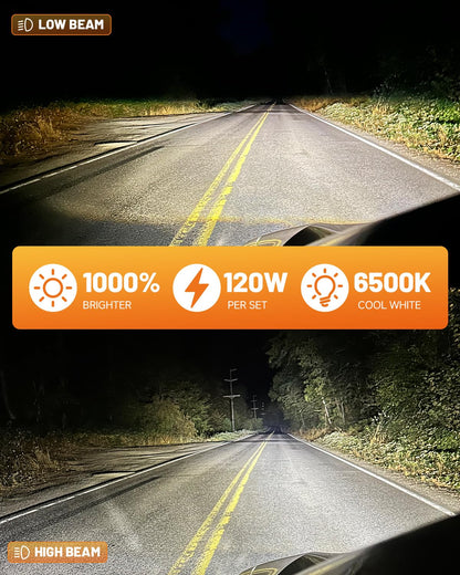 Forenner Fahren Upgraded H11/H9/H8 Bulbs - 40000LM, 900% Brighter, 6500K Cool White, Plug-N-Play with Cooling Fan