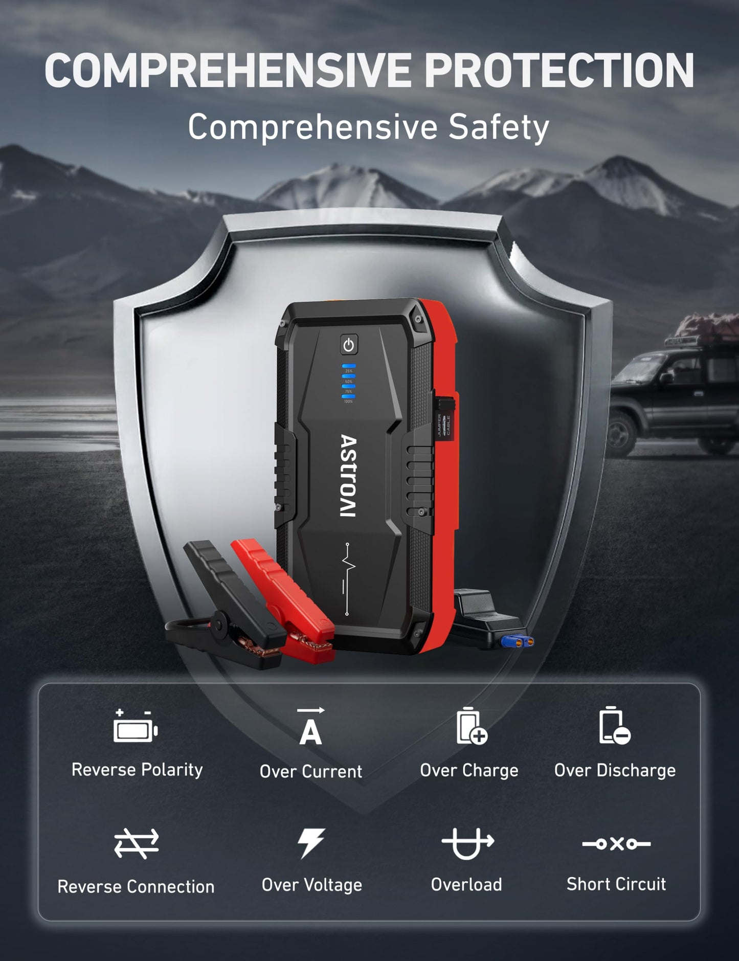 AstroAI S8 Car Battery Jump Starter, 1500A Peak Car Jumper Starter Battery Pack for Up to 6.0L Gas & 3.0L Diesel Engines, 12V Portable Jump Box with 3 Modes Flashlight and Jumper Cable