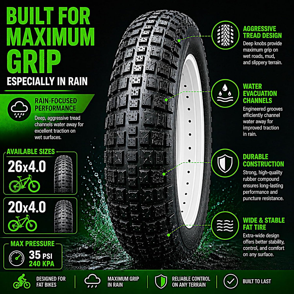20x4.0 / 26x4.0 All-Terrain Folding, Puncture Resistant Fat Tire for E-Bikes & Fat Bikes, Includes 2 Tires and 2 Inner Tubes