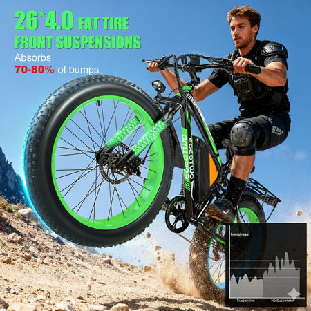 Electric snow bike with 26x4.0 all-terrain fat tires