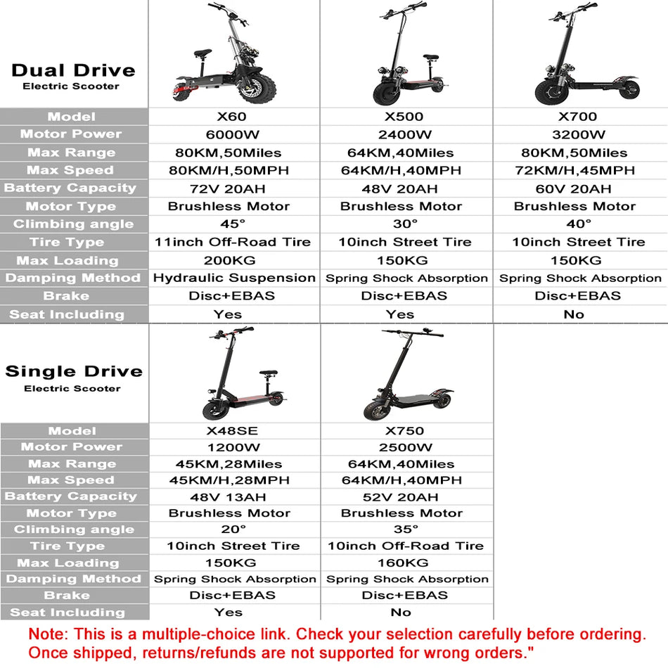 High-Performance Electric Scooter – 1200W-6000W Dual Motor, 13-20Ah Battery | 80km/h