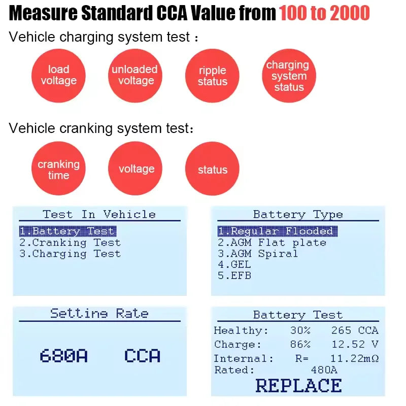 ANCEL BA101 car battery tester with LCD display