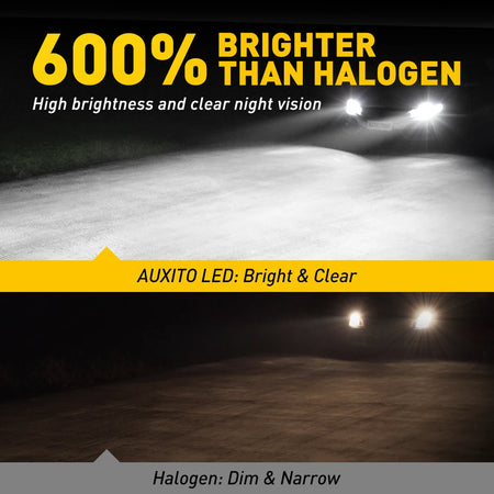 AUXITO Q16 series automotive LED lights