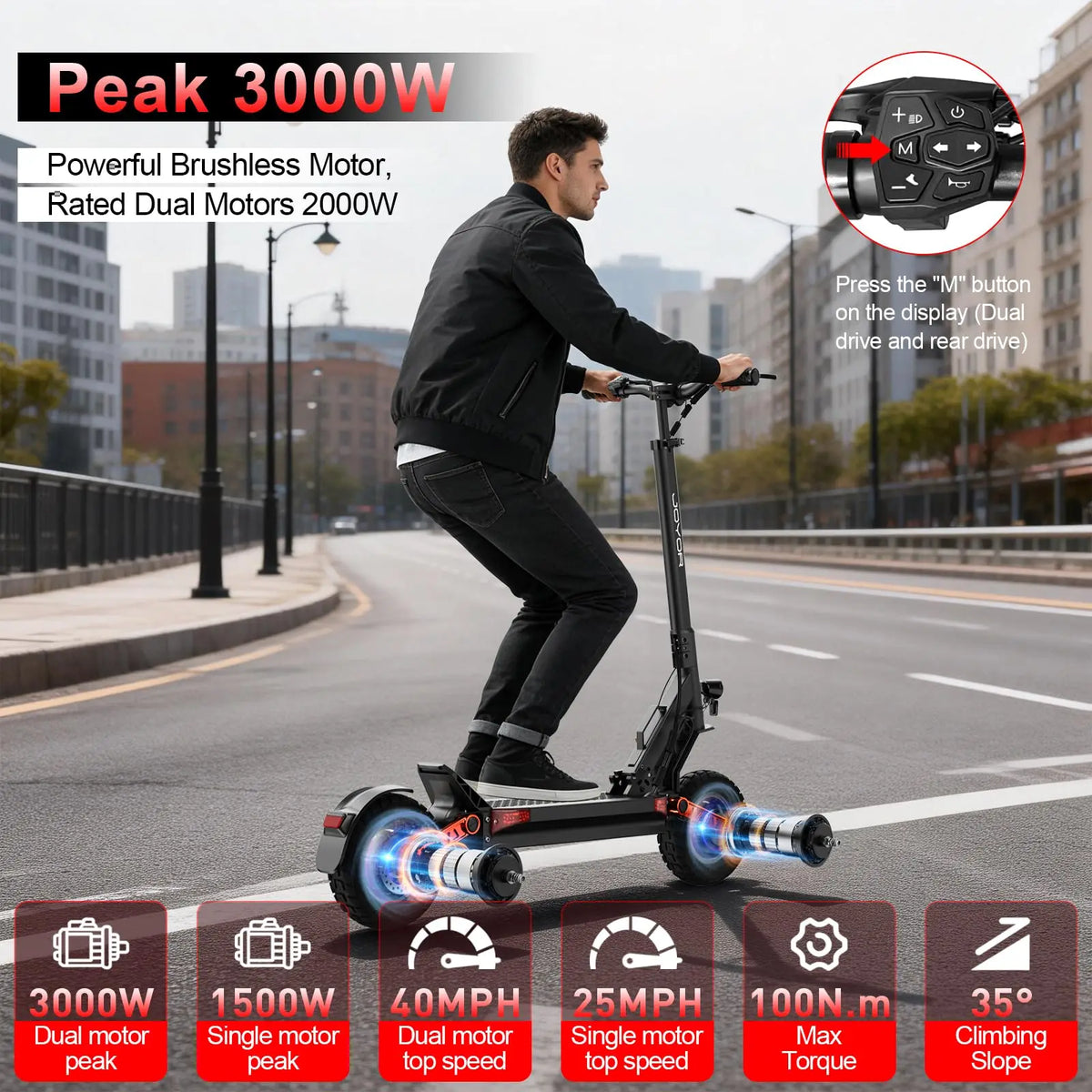 Action shot of a rider cruising down an unpaved trail on the high-speed e-scooter