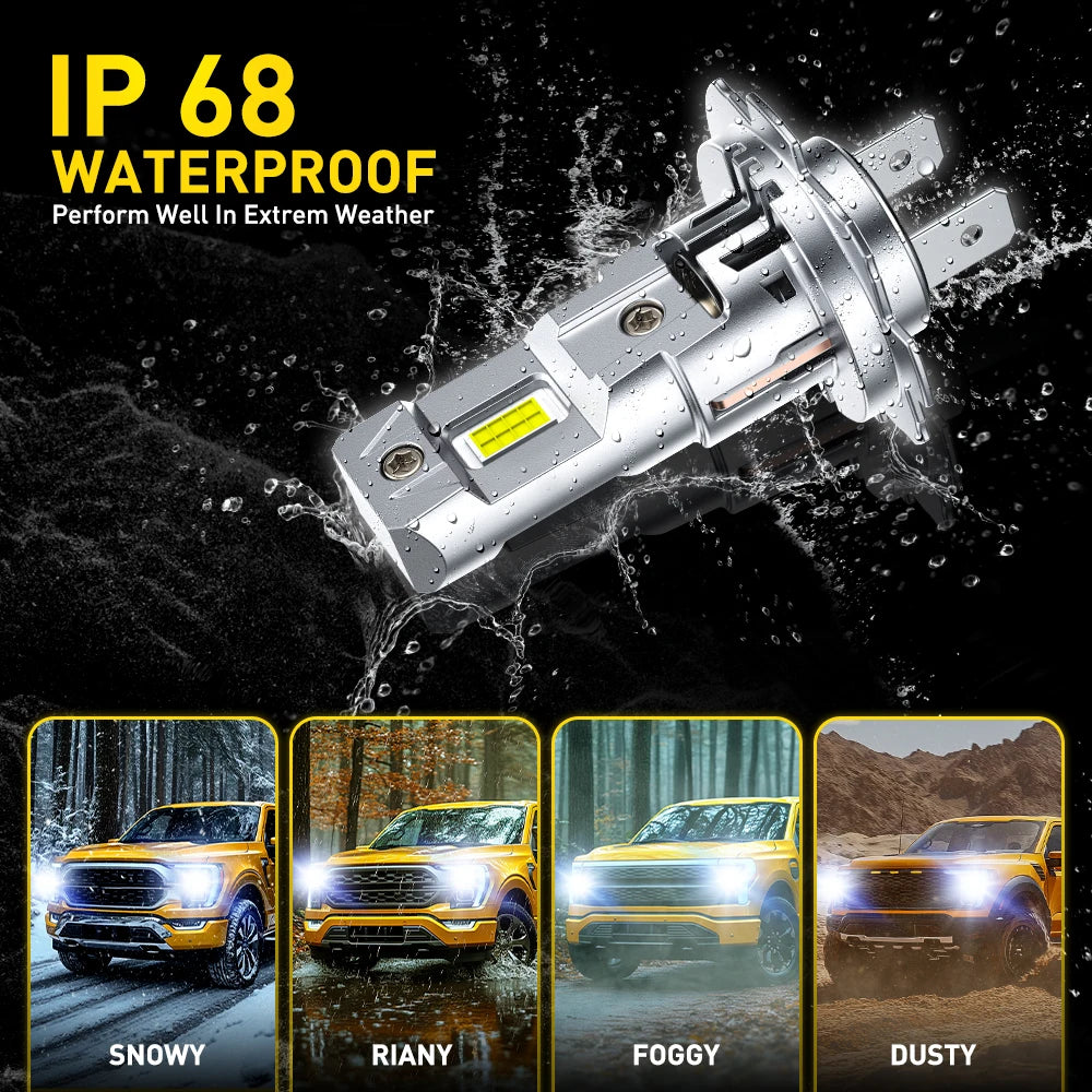 Advanced CSP chip H7 LED headlight for vehicles