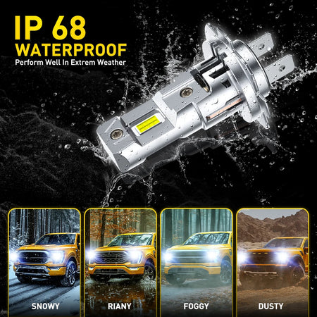 Advanced CSP chip H7 LED headlight for vehicles