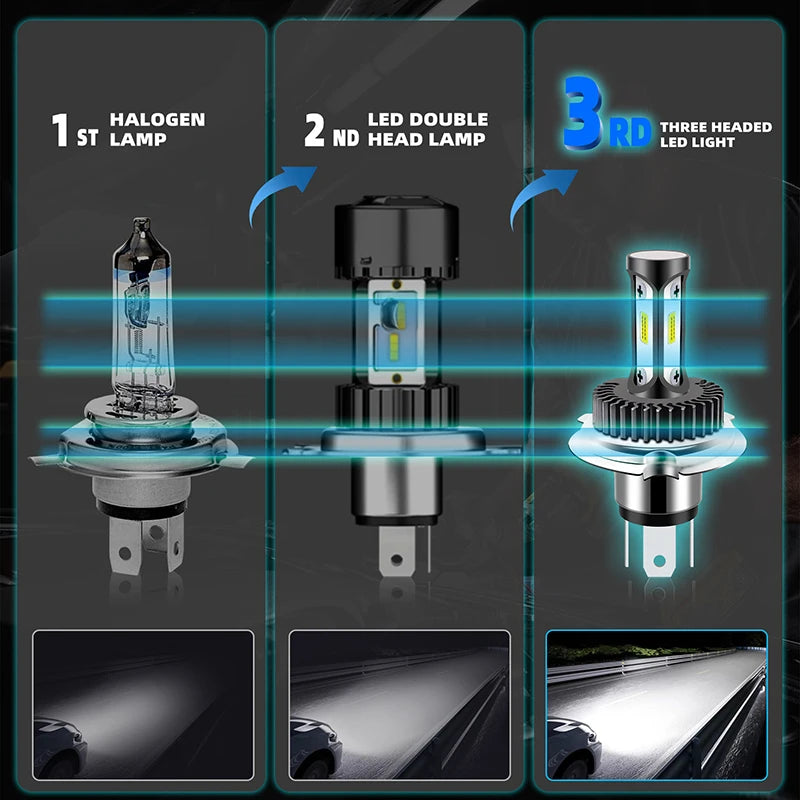 Aluminum body H4 LED motorcycle headlamp