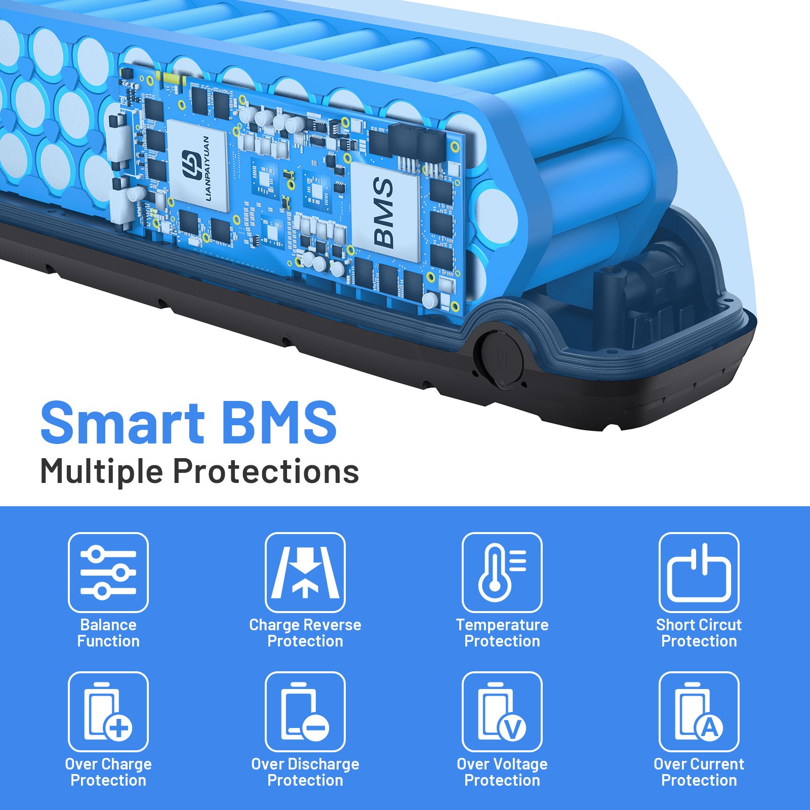 Anderson Plug E-Bike Battery Pack