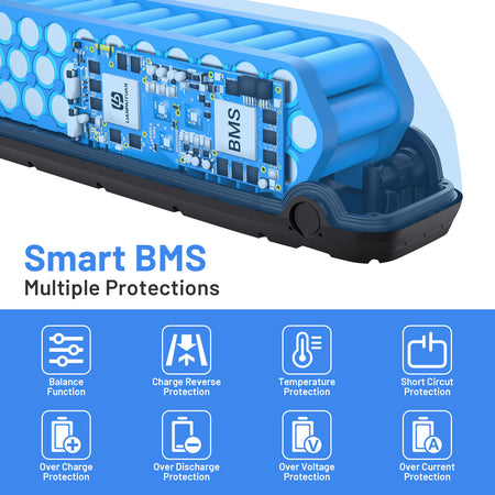 Anderson Plug E-Bike Battery Pack