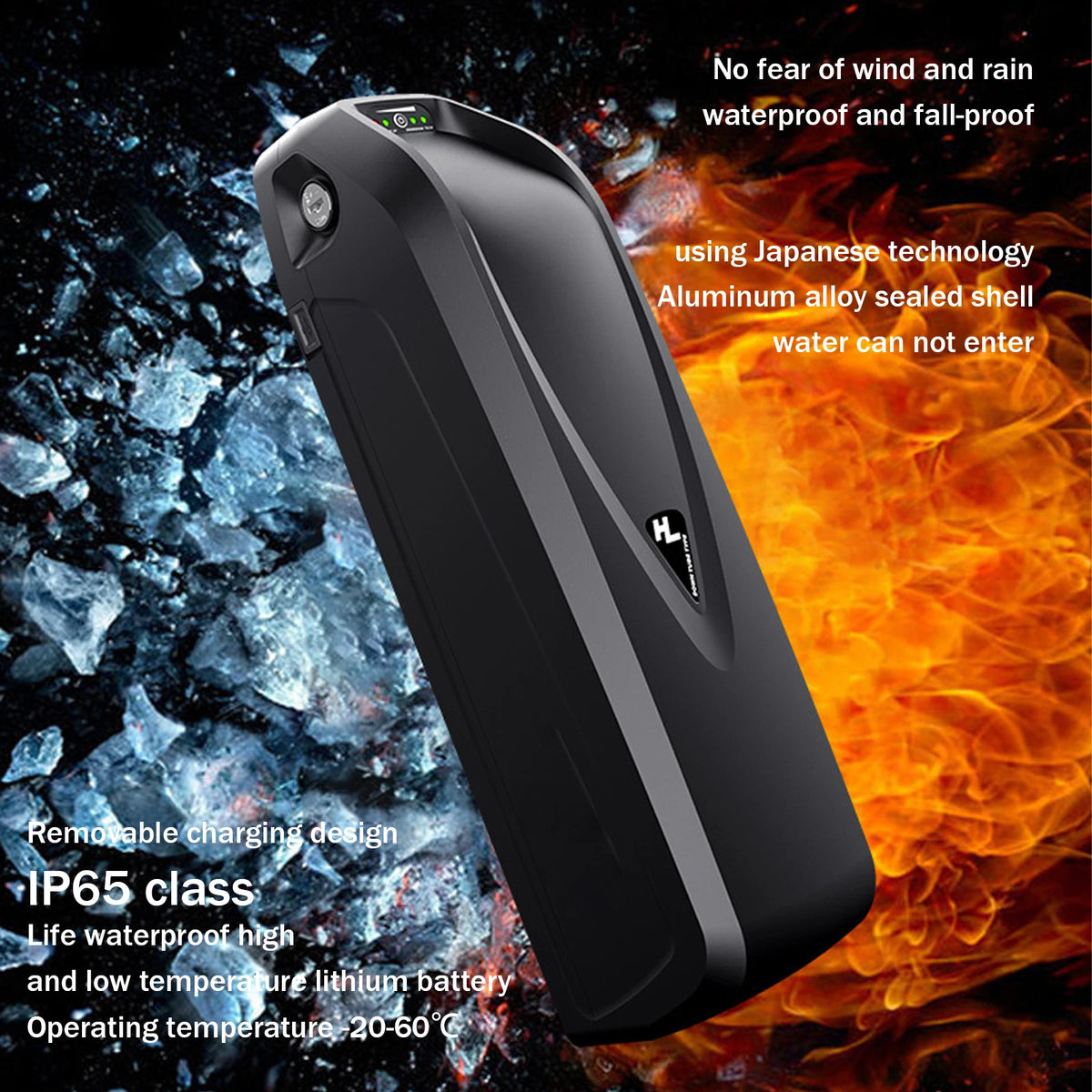 Bafang BBS02 battery pack