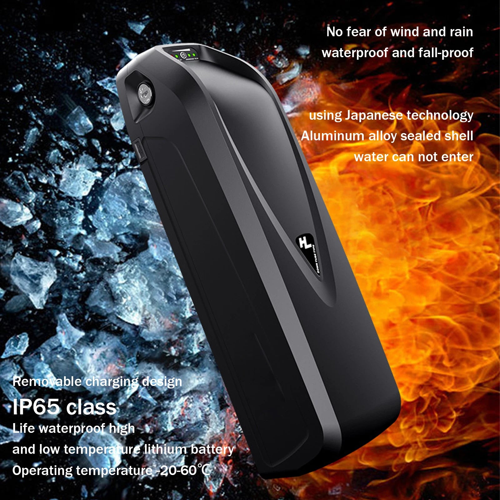 Bafang BBS02 battery pack