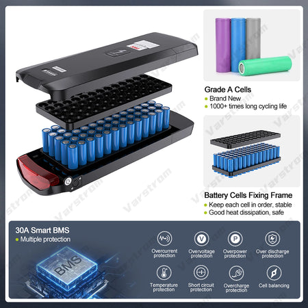 Bafang and Tongsheng compatible e-bike battery on rear carrier