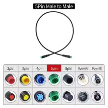 Bafang electric cycle accessory cable