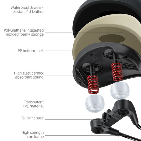   WEST BIKING Comfortable Shockproof Bike Saddle