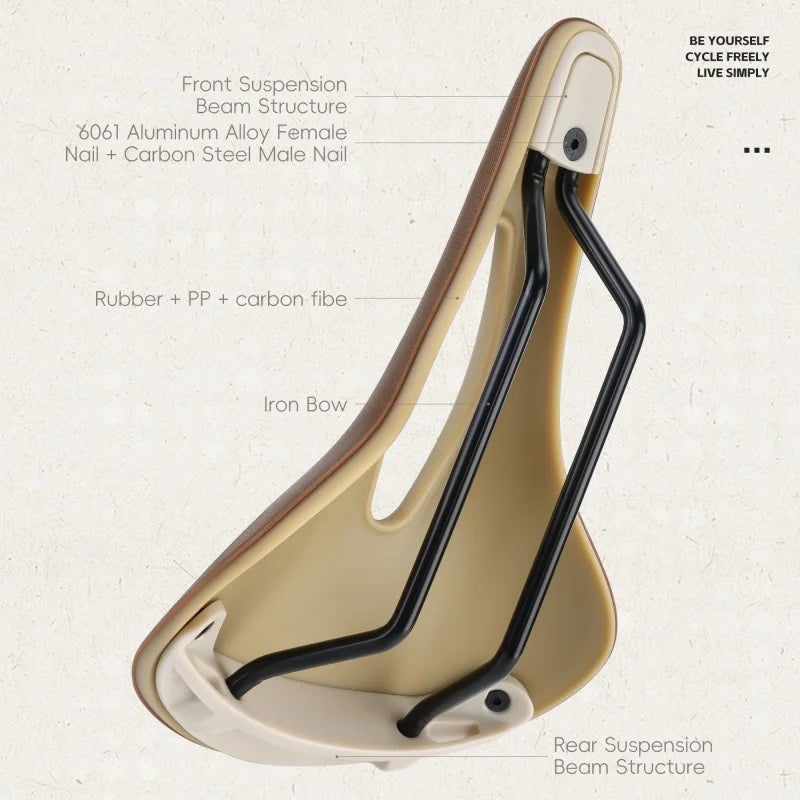   WEST BIKING Retro Style Bicycle Saddle for Road and MTB