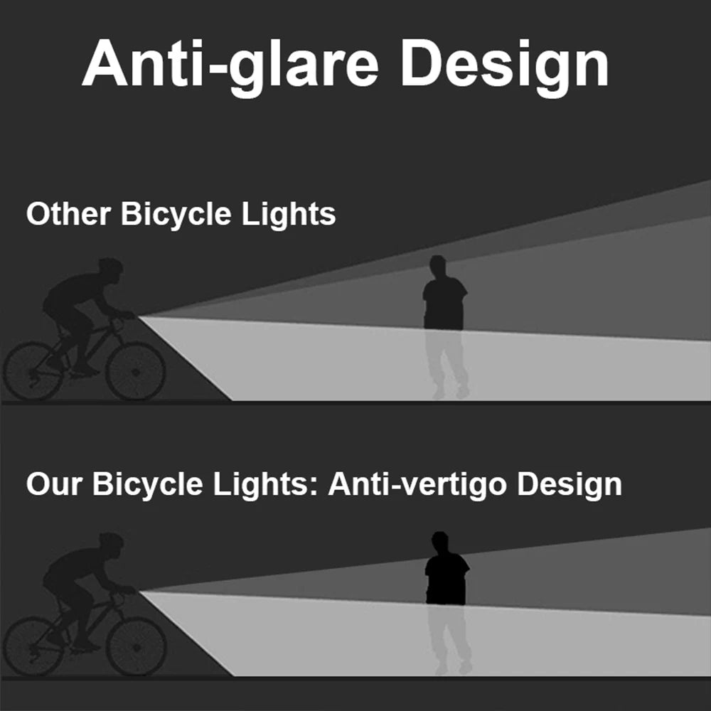 Bicycle LED headlight 10000mAh rechargeable