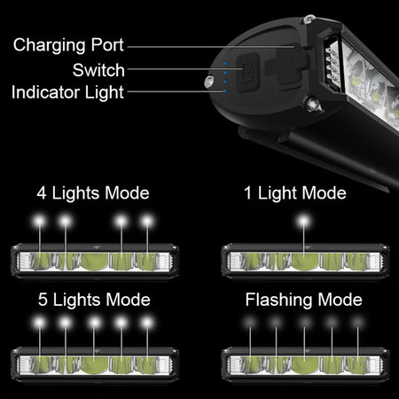 Bike front light with USB power bank function