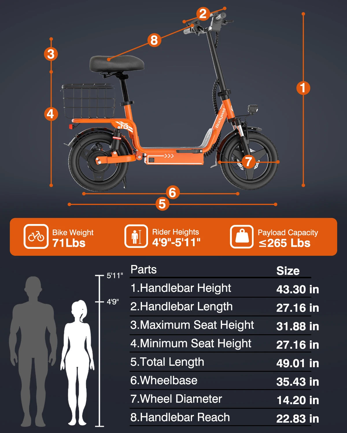 Bodywel T3 14 Inch Anti-Slip Tire Detail