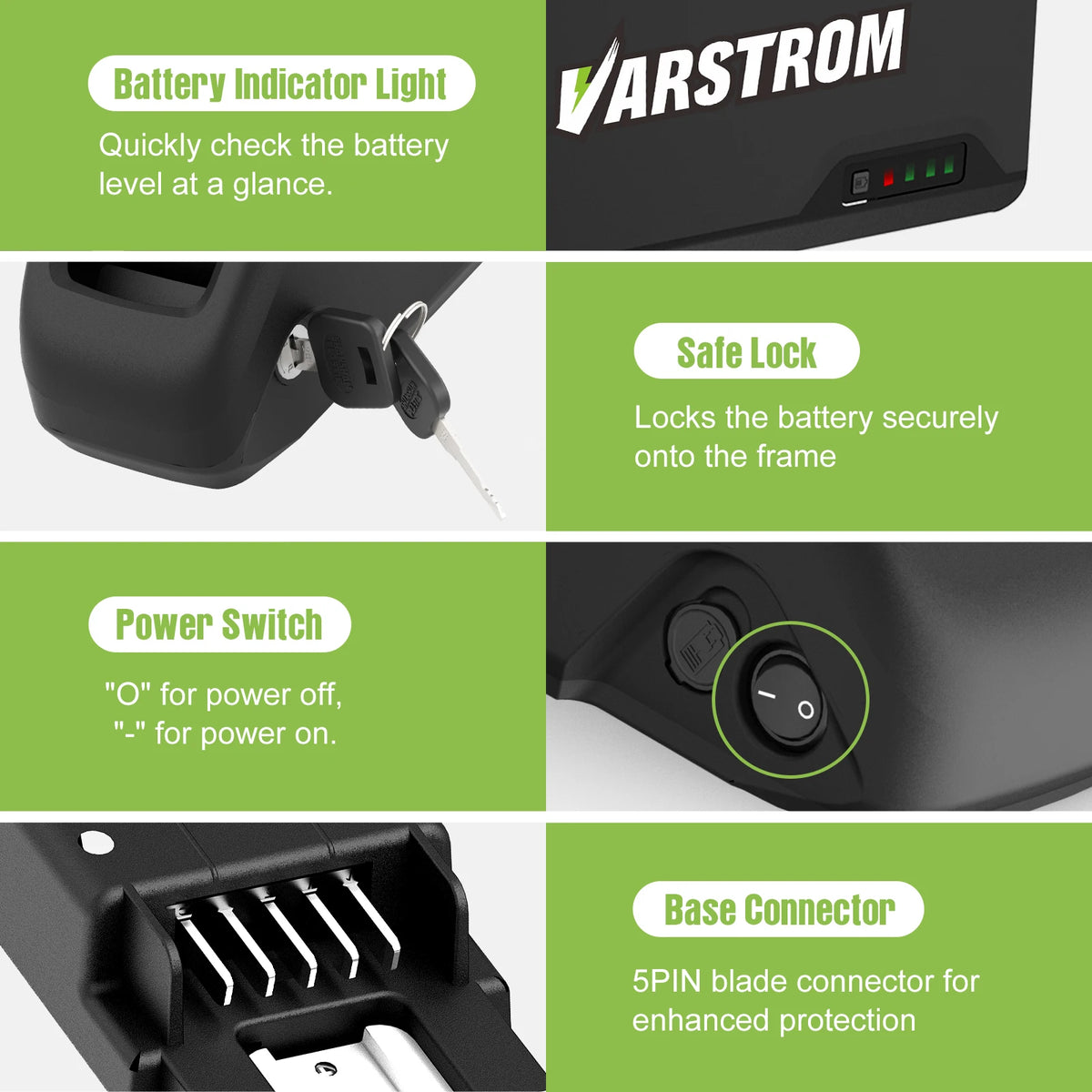 Bottom mounting plate and connection pins of Varstrom ebike pack