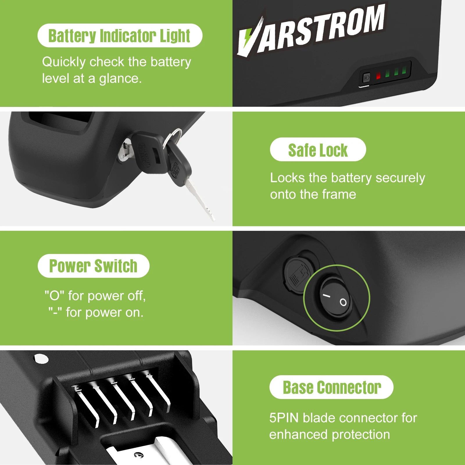 Bottom mounting plate and connection pins of Varstrom ebike pack