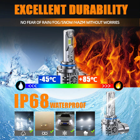 Certified LED headlight bulbs E-Mark CE FCC RoHS approved
