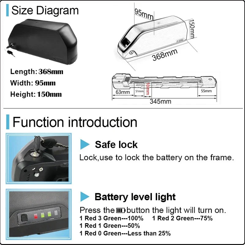 ChamRider 48V 52V 72V Ebike Battery Mounted on Electric Bicycle