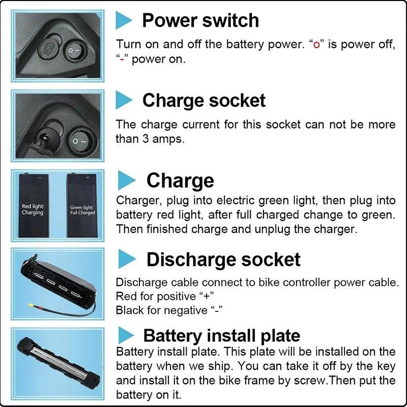 ChamRider DP7 Battery Charging Port Power Switch and Security Loc