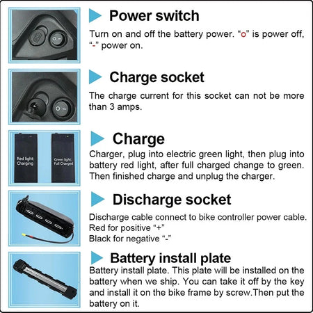 ChamRider DP7 Battery Charging Port Power Switch and Security Loc